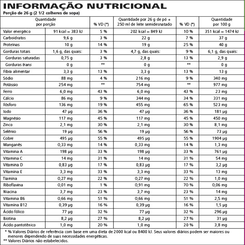 Shake Paçoca 550 g