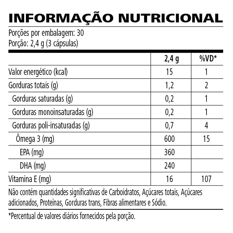 Herbalifeline® 90 Cápsulas - 73g